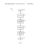 Retrieving Boot Instructions From Nonvolatile Memory diagram and image