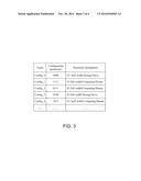 DATA CENTER SYSTEM AND METHOD FOR DYNAMICALLY UPDATING CONFIGURATION     INFORMATION THEREOF diagram and image