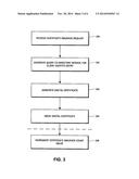 IDENTITY-BASED CERTIFICATE MANAGEMENT diagram and image