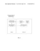 SECURE CLOUD STORAGE AND SYNCHRONIZATION SYSTEMS AND METHODS diagram and image