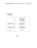 SECURE CLOUD STORAGE AND SYNCHRONIZATION SYSTEMS AND METHODS diagram and image