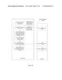 SECURE CLOUD STORAGE AND SYNCHRONIZATION SYSTEMS AND METHODS diagram and image