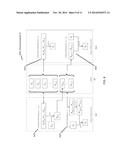 SECURE CLOUD STORAGE AND SYNCHRONIZATION SYSTEMS AND METHODS diagram and image