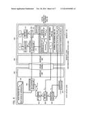 INFORMATION RECORDING DEVICE diagram and image