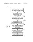 SECURE DIGITAL DOWNLOAD STORAGE DEVICE diagram and image