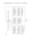 MULTI-MODE VOLTAGE REGULATION WITH FEEDBACK diagram and image