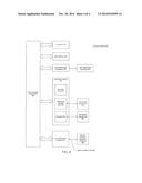 Method and System for Power Management diagram and image