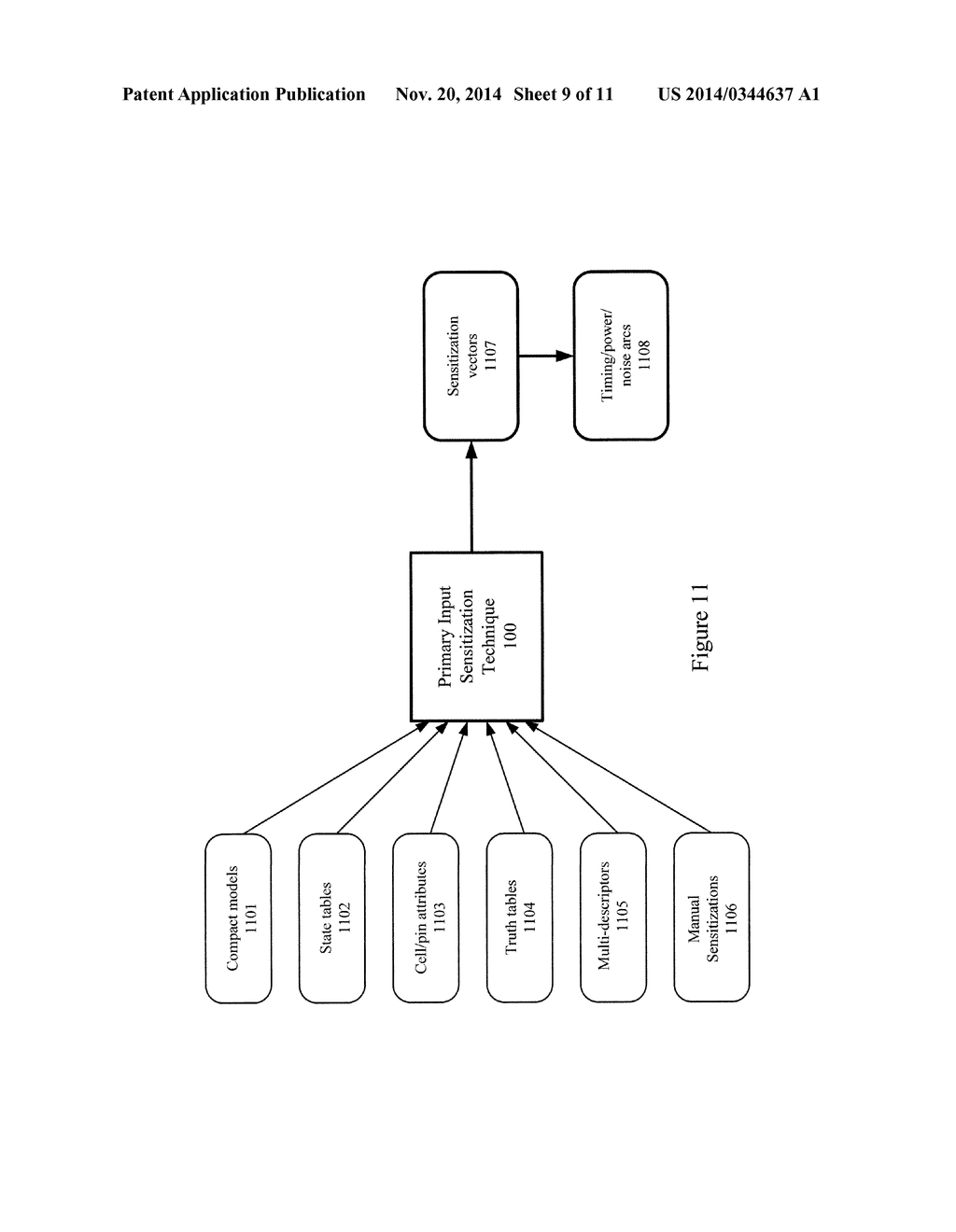 SEQUENTIAL LOGIC SENSITIZATION FROM STRUCTURAL DESCRIPTION - diagram, schematic, and image 10