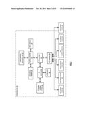 DISTRIBUTED STORAGE WITH AUXILIARY DATA INTERSPERSAL AND METHOD FOR USE     THEREWITH diagram and image