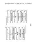 DISTRIBUTED STORAGE WITH AUXILIARY DATA INTERSPERSAL AND METHOD FOR USE     THEREWITH diagram and image