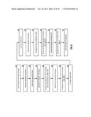 DISTRIBUTED STORAGE WITH AUXILIARY DATA INTERSPERSAL AND METHOD FOR USE     THEREWITH diagram and image