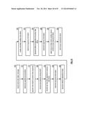 DISTRIBUTED STORAGE WITH AUXILIARY DATA INTERSPERSAL AND METHOD FOR USE     THEREWITH diagram and image