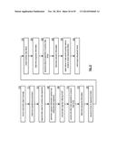 DISTRIBUTED STORAGE WITH AUXILIARY DATA INTERSPERSAL AND METHOD FOR USE     THEREWITH diagram and image