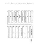 DISTRIBUTED STORAGE WITH AUXILIARY DATA INTERSPERSAL AND METHOD FOR USE     THEREWITH diagram and image