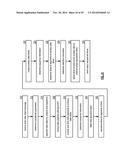 DISTRIBUTED STORAGE WITH AUXILIARY DATA INTERSPERSAL AND METHOD FOR USE     THEREWITH diagram and image