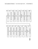 DISTRIBUTED STORAGE WITH AUXILIARY DATA INTERSPERSAL AND METHOD FOR USE     THEREWITH diagram and image