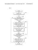 TERMINAL AND METHOD FOR EDITING TEXT USING THE SAME diagram and image