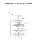 TERMINAL AND METHOD FOR EDITING TEXT USING THE SAME diagram and image