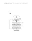 TERMINAL AND METHOD FOR EDITING TEXT USING THE SAME diagram and image