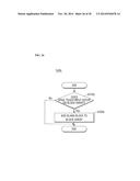 TERMINAL AND METHOD FOR EDITING TEXT USING THE SAME diagram and image