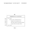 METHODS AND SYSTEMS FOR CUSTOMIZING TACTILELY DISTINGUISHABLE INPUTS ON A     USER INPUT INTERFACE BASED ON AVAILABLE FUNCTIONS diagram and image