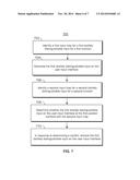 METHODS AND SYSTEMS FOR CUSTOMIZING TACTILELY DISTINGUISHABLE INPUTS ON A     USER INPUT INTERFACE BASED ON AVAILABLE FUNCTIONS diagram and image