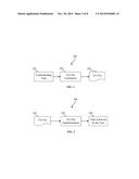 METHODS, SYSTEM AND COMPUTER PROGRAM PRODUCT FOR USER GUIDANCE diagram and image