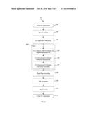 METHODS, SYSTEM AND COMPUTER PROGRAM PRODUCT FOR USER GUIDANCE diagram and image