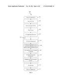 METHODS, SYSTEM AND COMPUTER PROGRAM PRODUCT FOR USER GUIDANCE diagram and image