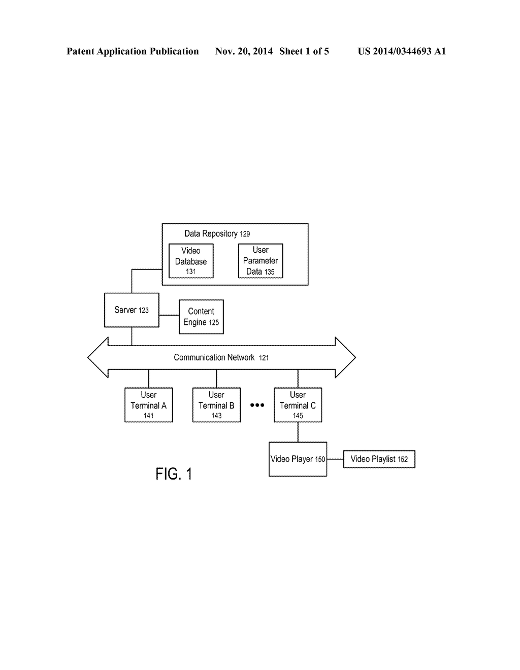 GENERATING A PLAYLIST BASED ON CONTENT META DATA AND USER PARAMETERS - diagram, schematic, and image 02