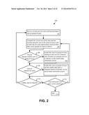 METHOD AND APPARATUS FOR PROVIDING CALENDAR FUNCTIONALITY FOR SOCIAL     INTERACTION diagram and image