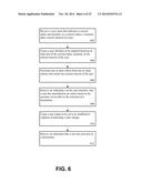 METHOD AND APPARATUS FOR PROVIDING CALENDAR FUNCTIONALITY FOR SOCIAL     INTERACTION diagram and image