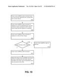 METHOD AND APPARATUS FOR PROVIDING CALENDAR FUNCTIONALITY FOR SOCIAL     INTERACTION diagram and image