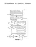 METHOD AND APPARATUS FOR PROVIDING CALENDAR FUNCTIONALITY FOR SOCIAL     INTERACTION diagram and image