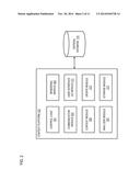 METHOD AND APPARATUS FOR GENERATING CONTEXT-BASED FUNCTIONAL ICONS diagram and image