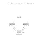 INFORMATION PROCESSING APPARATUS, AND CONTROL METHOD THEREFOR diagram and image