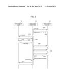 INFORMATION PROCESSING APPARATUS, AND CONTROL METHOD THEREFOR diagram and image