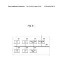 INFORMATION PROCESSING APPARATUS, AND CONTROL METHOD THEREFOR diagram and image