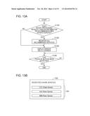 INFORMATION PROCESSING APPARATUS, AND CONTROL METHOD THEREFOR diagram and image