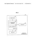 INFORMATION PROCESSING DEVICE, INFORMATION PROCESSING METHOD, AND PROGRAM diagram and image