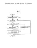 INFORMATION PROCESSING DEVICE, INFORMATION PROCESSING METHOD, AND PROGRAM diagram and image