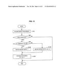 INFORMATION PROCESSING DEVICE, INFORMATION PROCESSING METHOD, AND PROGRAM diagram and image