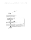 INFORMATION PROCESSING DEVICE, INFORMATION PROCESSING METHOD, AND PROGRAM diagram and image