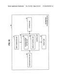 INFORMATION PROCESSING DEVICE, INFORMATION PROCESSING METHOD, AND PROGRAM diagram and image