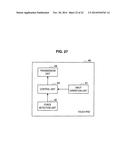 INFORMATION PROCESSING DEVICE, INFORMATION PROCESSING METHOD, AND PROGRAM diagram and image