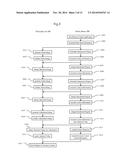 REMOTE CONTROL METHOD AND REMOTE CONTROL SYSTEM OF IMAGE DISPLAY APPARATUS diagram and image