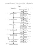 REMOTE CONTROL METHOD AND REMOTE CONTROL SYSTEM OF IMAGE DISPLAY APPARATUS diagram and image