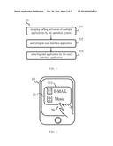 METHOD OF APPLYING A HANDWRITING SIGNAL TO ACTIVATE AN APPLICATION diagram and image