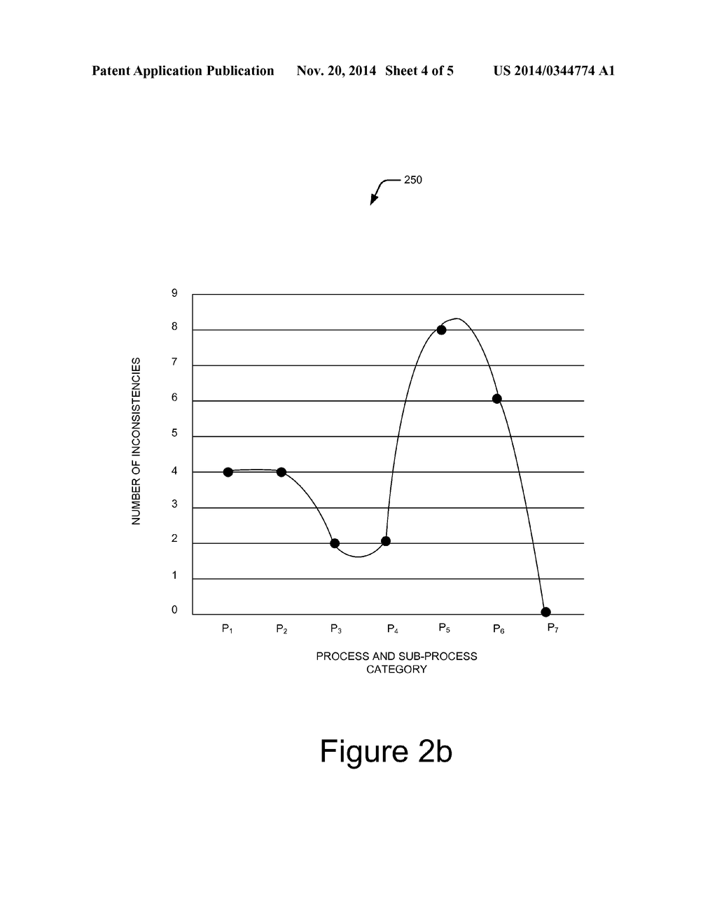 SOFTWARE PRODUCT CONSISTENCY ASSESSMENT - diagram, schematic, and image 05