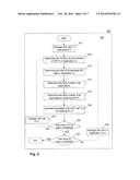 SYSTEMS AND METHODS FOR FINDING PROJECT-RELATED INFORMATION BY CLUSTERING     APPLICATIONS INTO RELATED CONCEPT CATEGORIES diagram and image